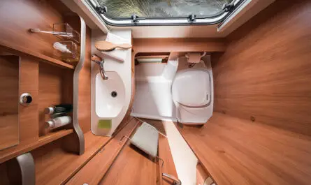 Comment fonctionne la toilette d’une caravane ?